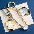 14E87A  Popular key closure