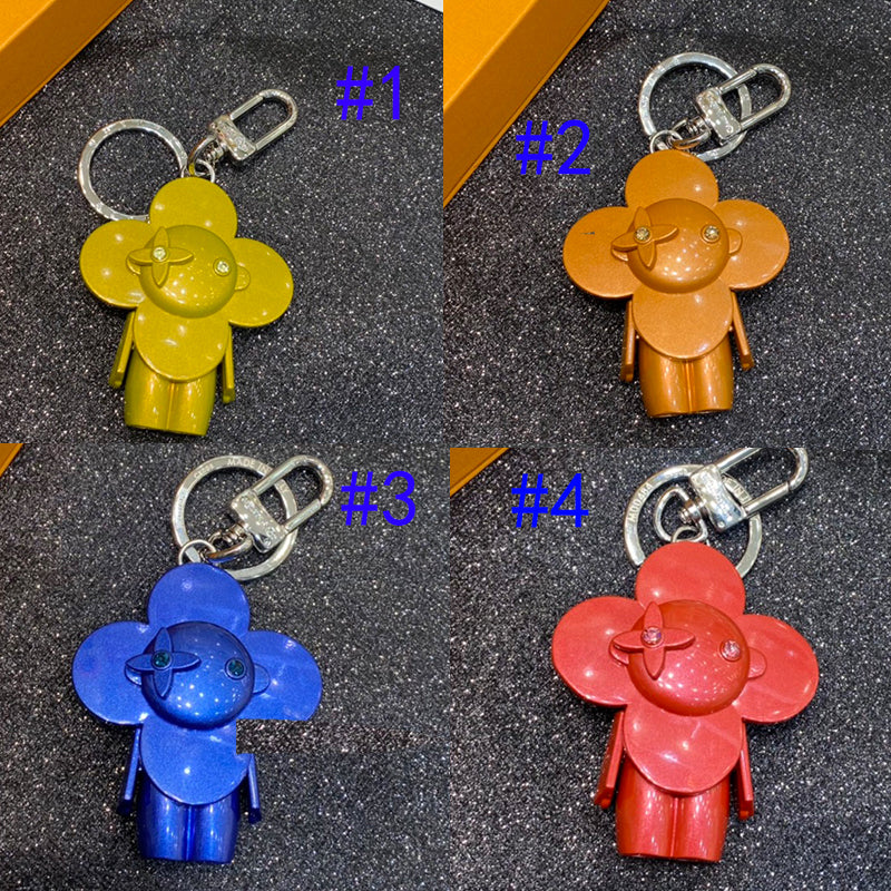 14E63A  Popular key closure
