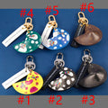 3RE4A  Popular key closure