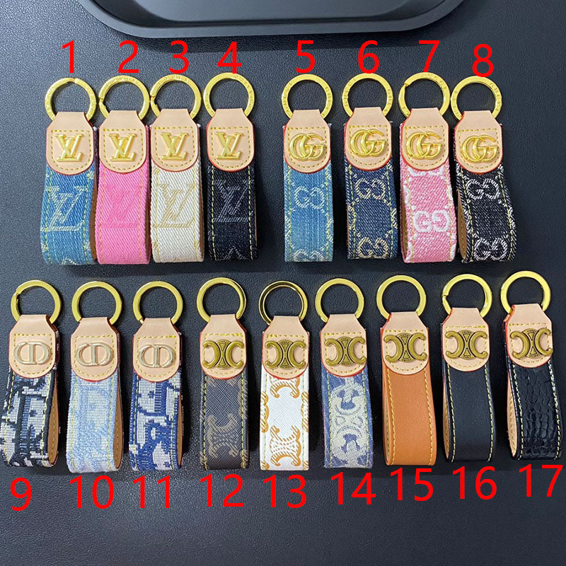 3RE1A  Popular key closure